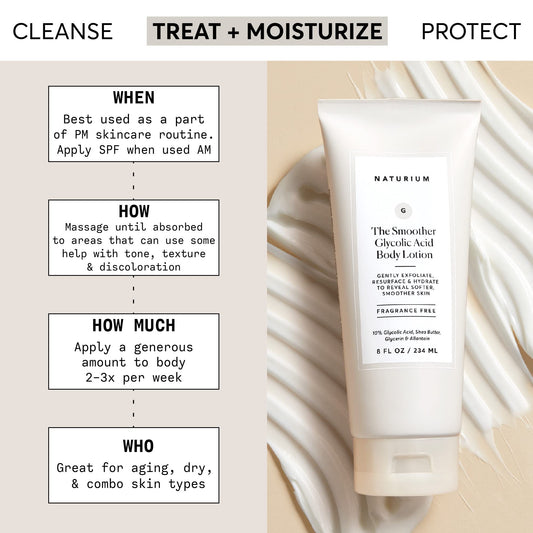 Naturium The Smoother Glycolic Acid Body Lotion 234 ml