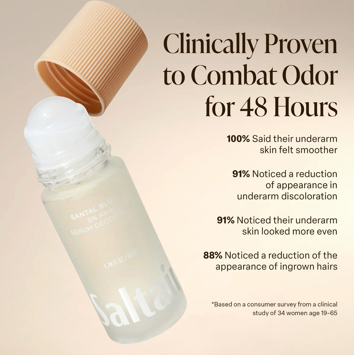 Saltair Santal Bloom 5% AHA Serum Deodorant - 50ml
