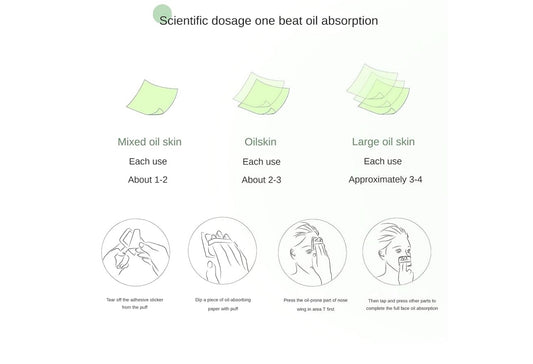 Novo Blotting Paper (without Mirror) 100 sheets