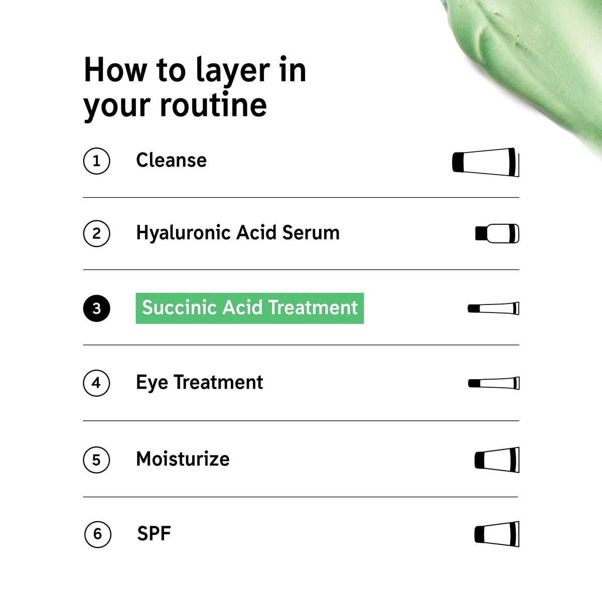 Inkey List Succinic Acid Treatment 15ml