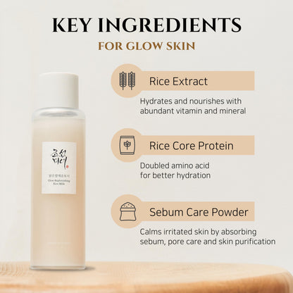 Beauty of Joseon - Glow Replenishing Rice Milk [150ml]