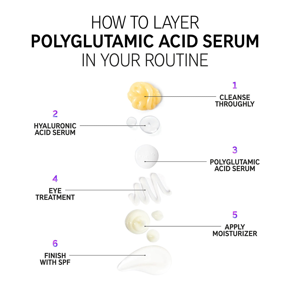 INKEY LIST POLYGLUTAMIC ACID SERUM 30ML