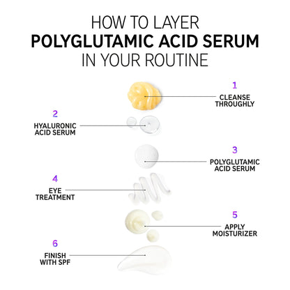 INKEY LIST POLYGLUTAMIC ACID SERUM 30ML