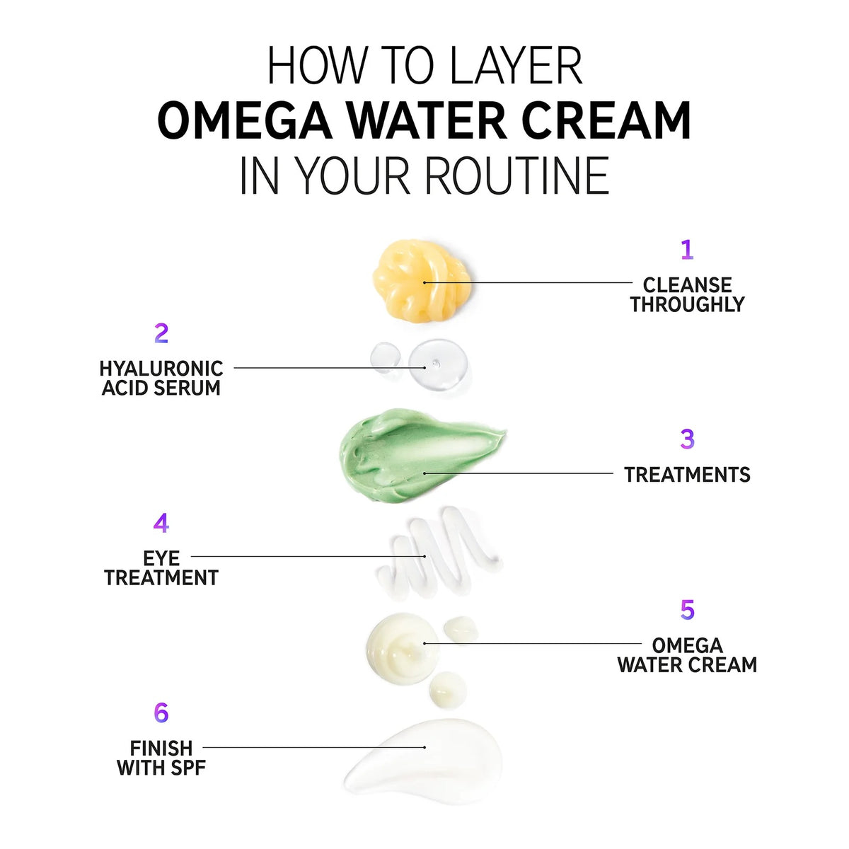 Inkey List Omega Water Cream 50ml