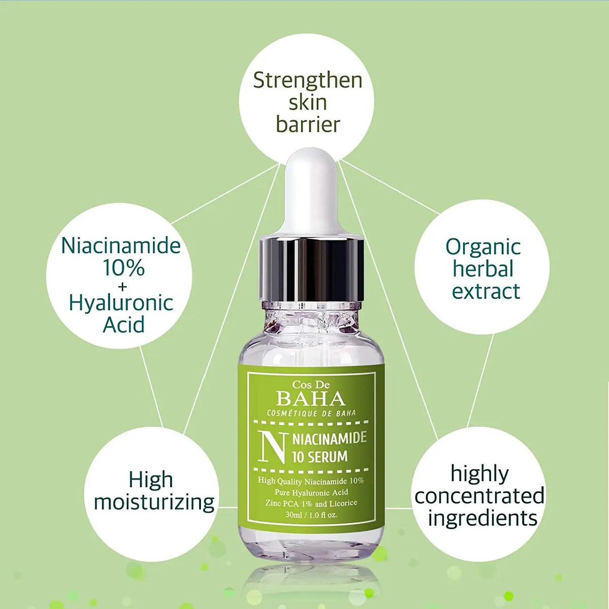 Cos De BAHA - N Niacinamide 10 Serum Jumbo 60ml