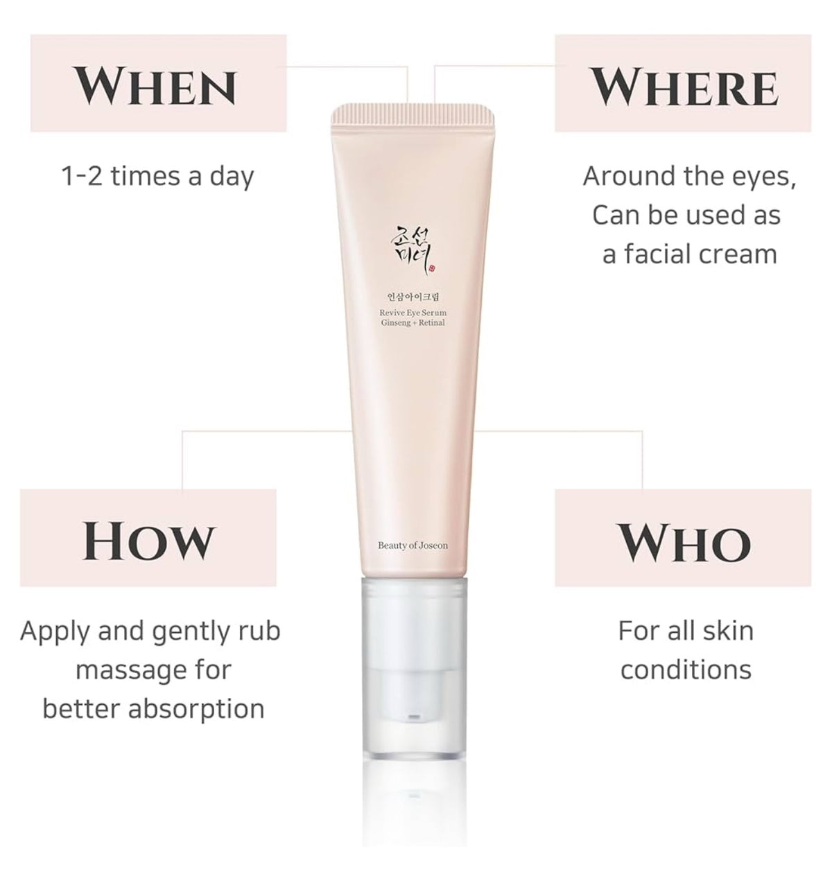 Beauty of Joseon Revive Eye Serum