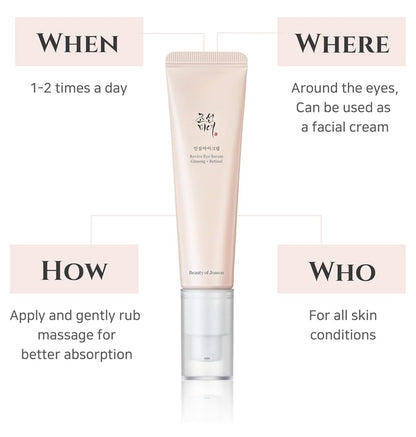 Beauty of Joseon Revive Eye Serum