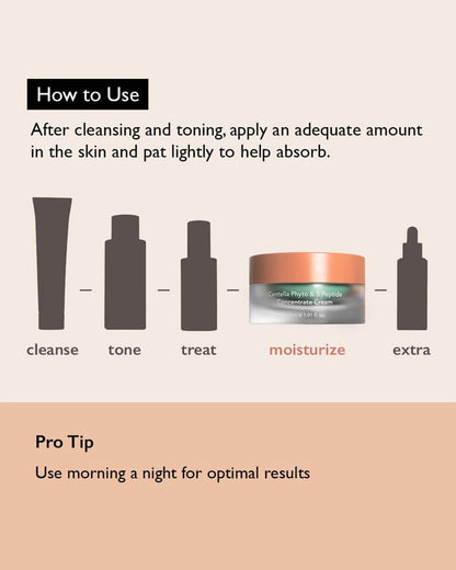 Haruharu Wonder Centella Phyto &amp; 5 Peptide Concentrate Cream