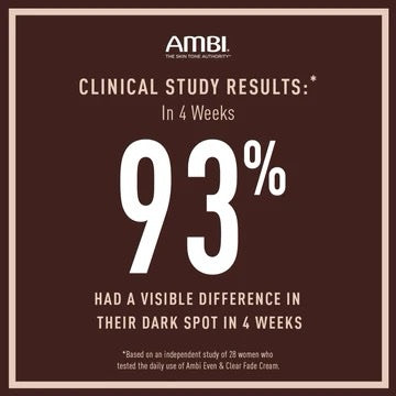 Ambi Even &amp; Clear Fade Cream Hydroquinone Free, 1 Oz