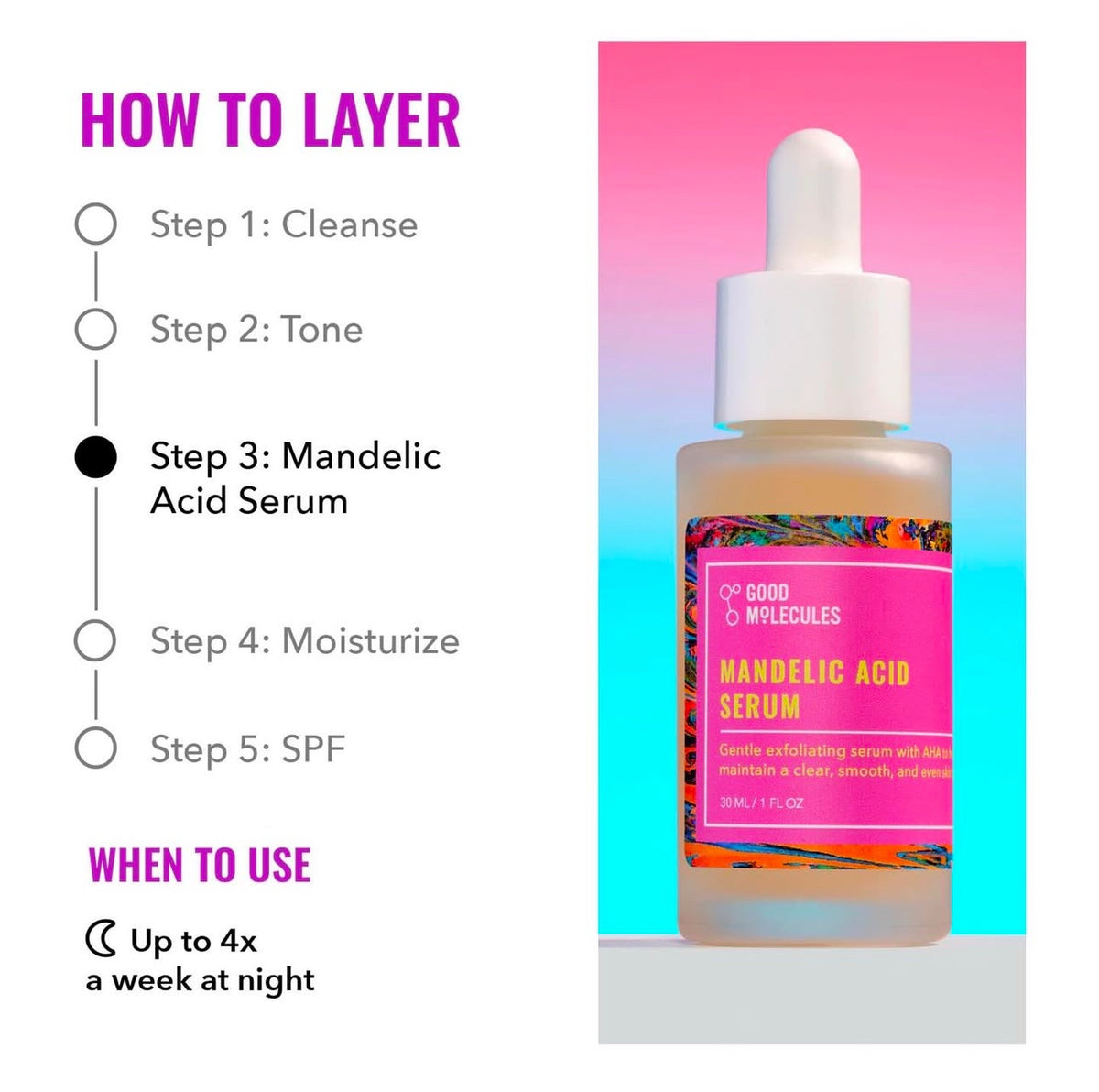 Good Molecules Mandelic Acid Serum 30ml