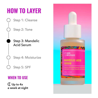 Good Molecules Mandelic Acid Serum 30ml