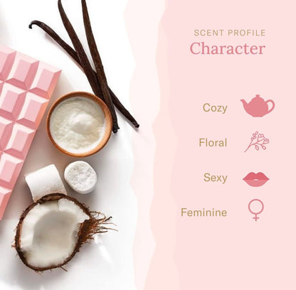 Sabrina Carpenter Sweet Tooth- Eau de Parfum