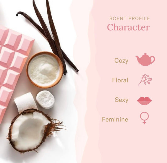 Sabrina Carpenter Sweet Tooth- Eau de Parfum