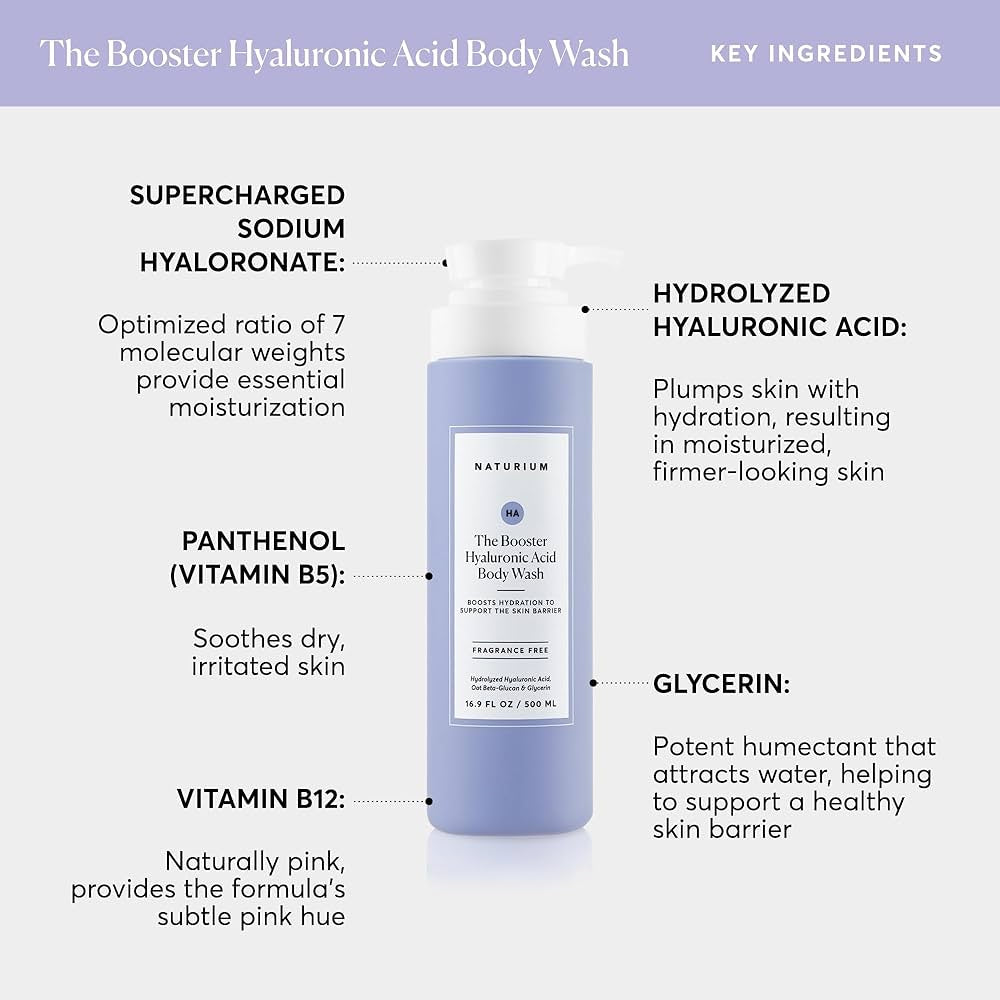 Naturium Hyaluronic Acid Body Wash